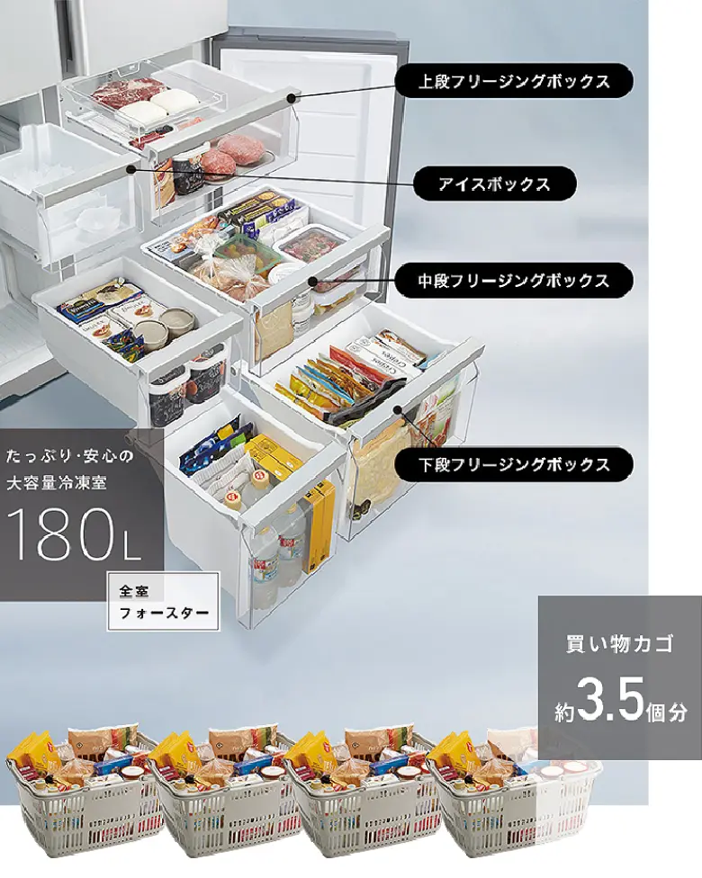 Convenient02