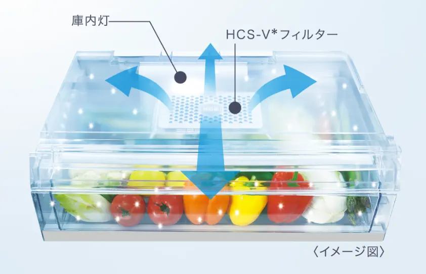 vege room