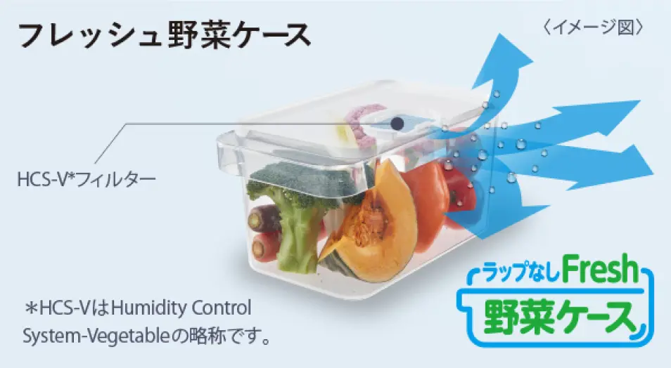 フレッシュ野菜ケース